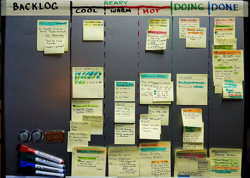 Post image for How To Be Extremely Productive: Total Immersion