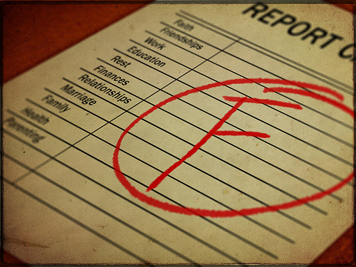 f grade IBM Study Reveals Most Companies are Flunking Social Media